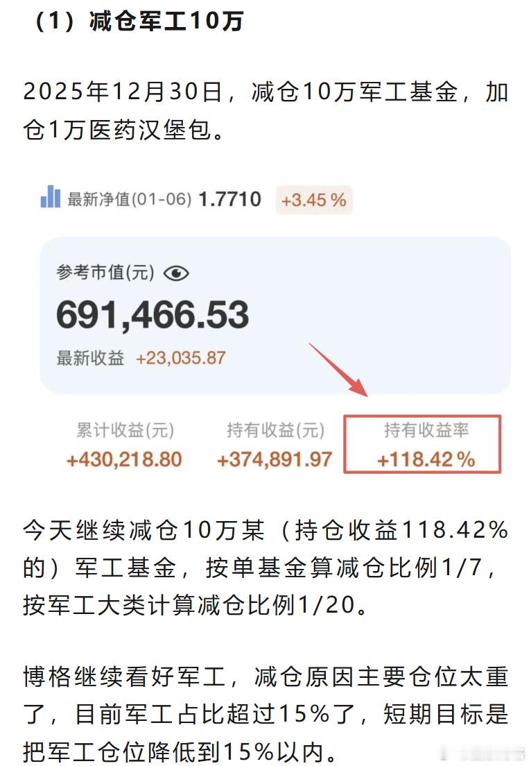 减仓了两个翻倍基今天减仓军工10万、减仓资源5万，加仓红利汉堡5万。具体操作如下