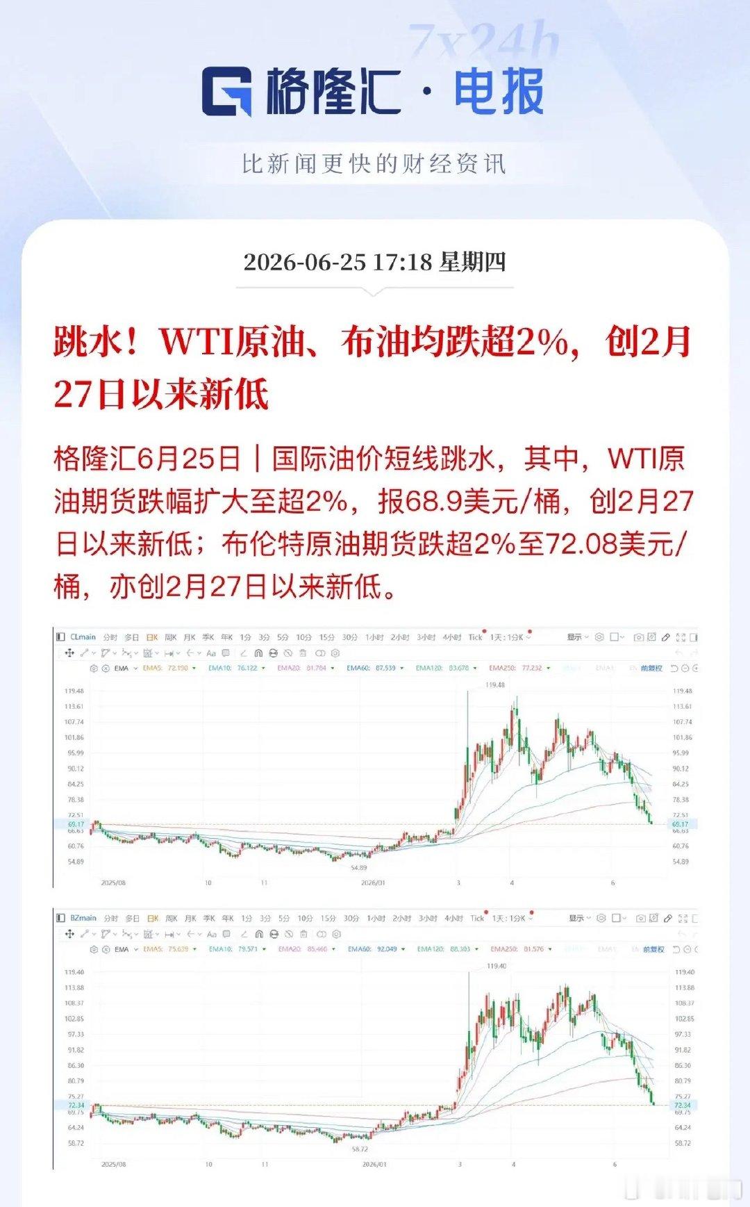 气罐子要降价了！三千现在是村里价格顾问，上周村民闲聊抱怨煤气130元/罐，三千直