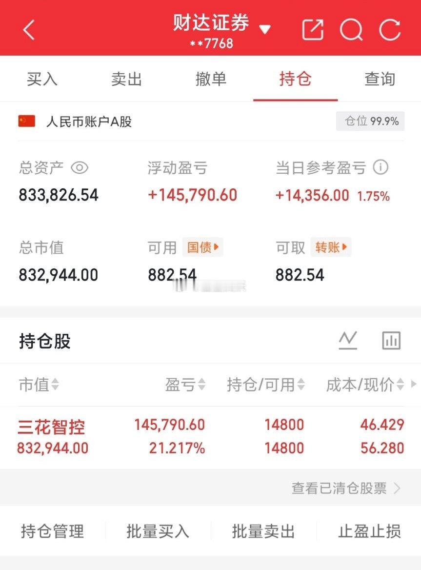 节后第一天开门红，指数高开高走放量大涨，重新站上4000点，目前来看走势还是比较