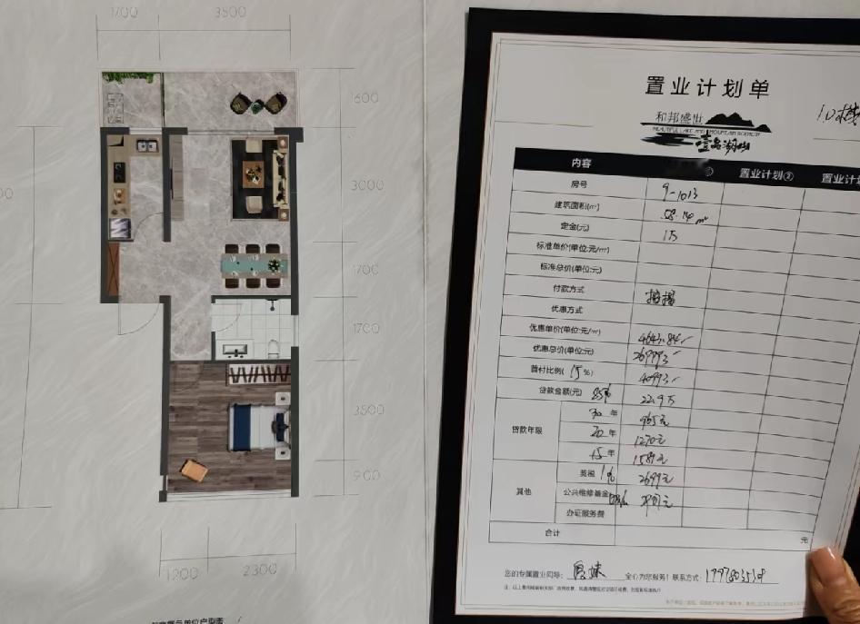 一个小县城的房价

谁说现在的房子便宜？我觉得不便宜，房子的成本摆在那里，能便宜
