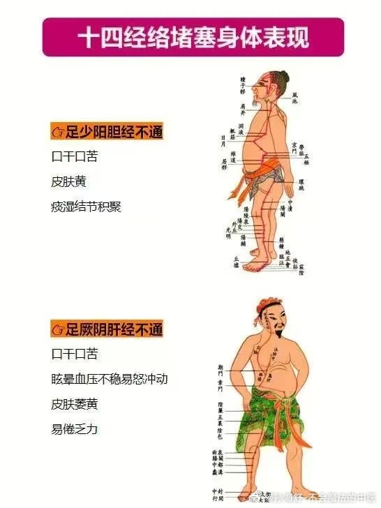 经络阳气不足的表现（四）阳气充足则身体健康，精神饱满。阳气不足，就会引发各种健康