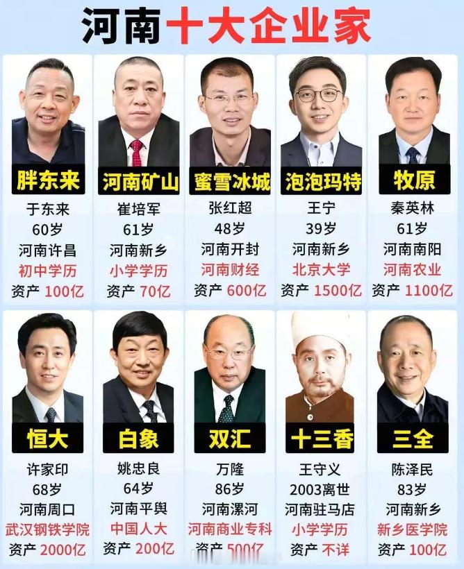 河南十大企业家盘点，你最想跟着谁干 