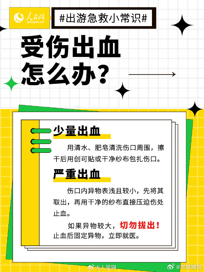 【转发收藏！#五一出游急救小常识#】“五一”假期将至，无论是登山徒步还是亲子游玩