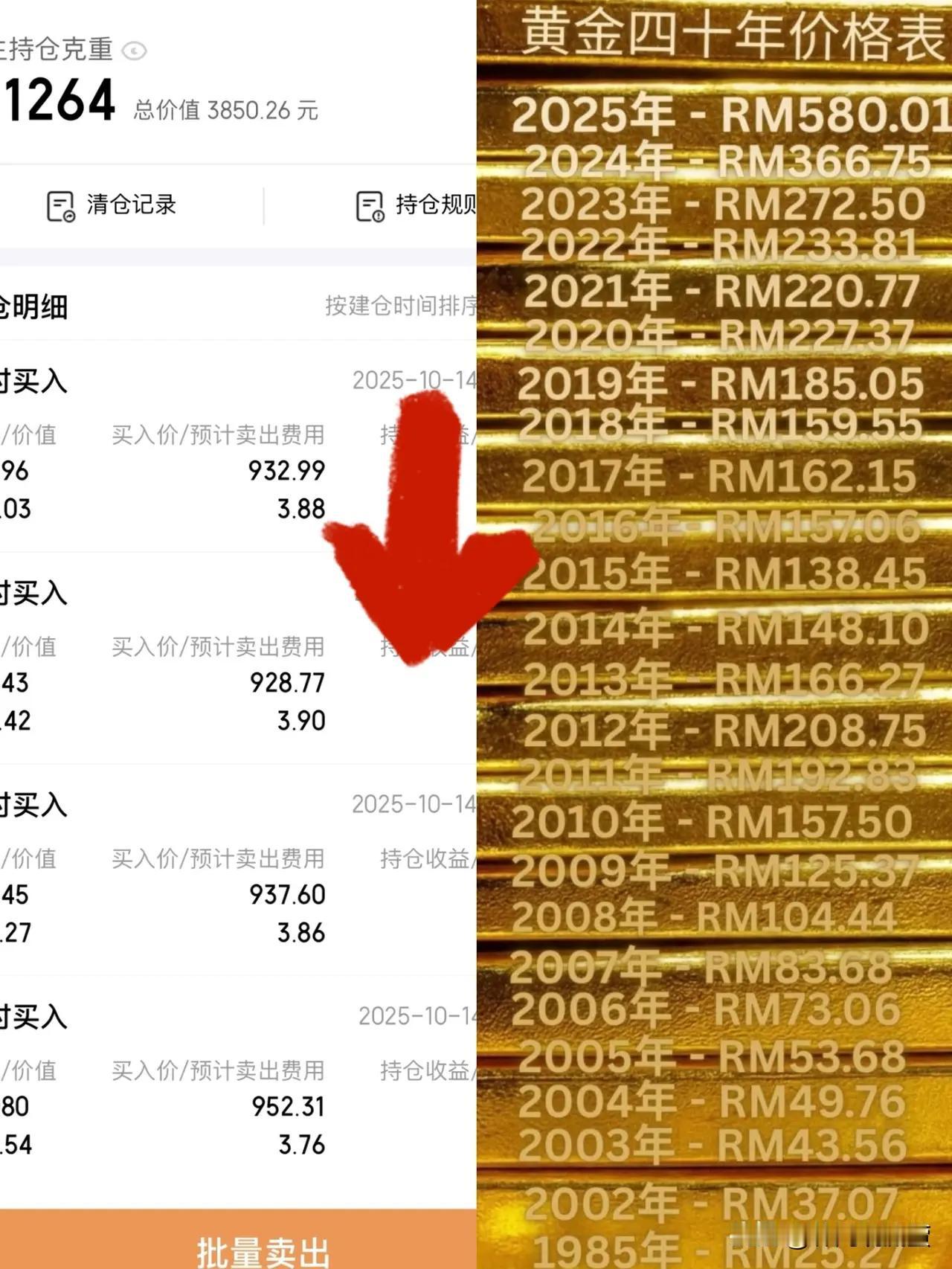 吓死我了黄金昨晚一路狂跌，我还以为跌到了145元。昨晚黄金价格一路狂跌，原价96
