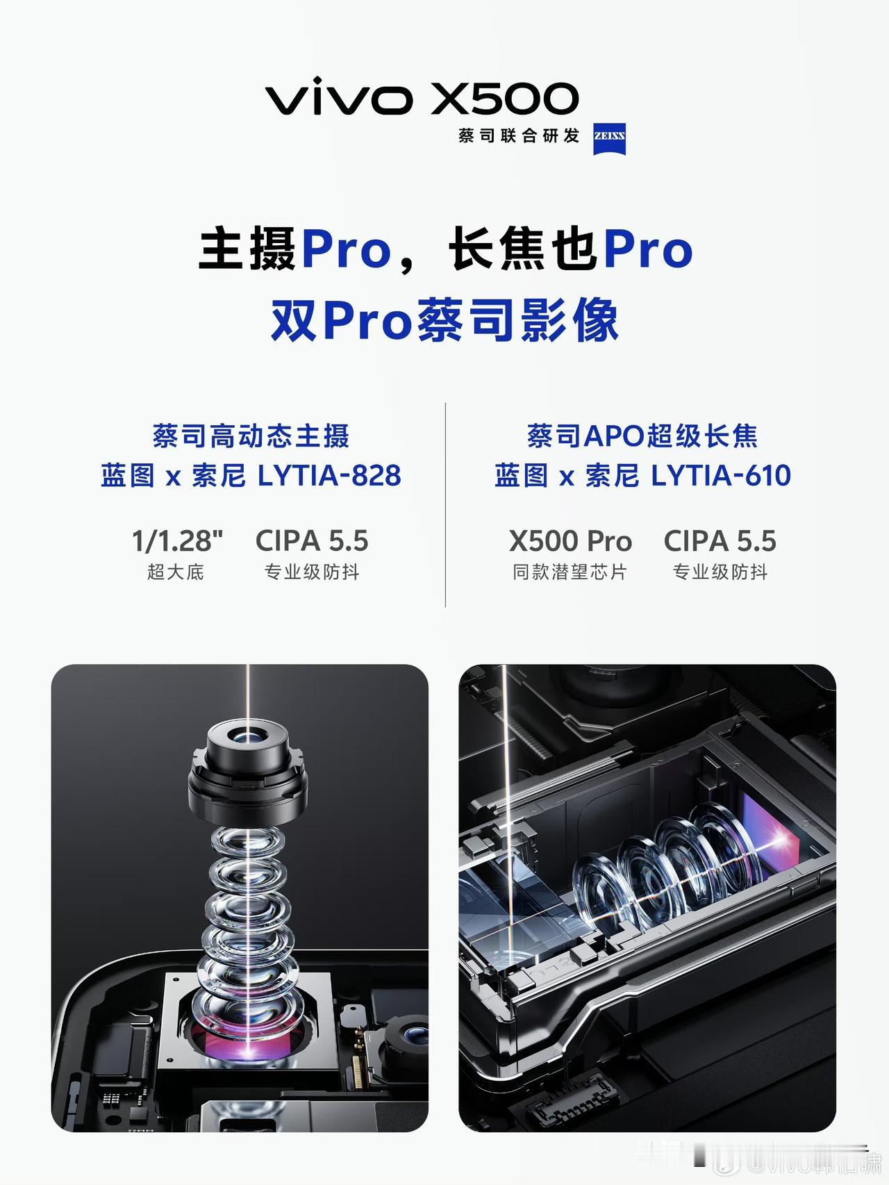 vivox500系列消息越来越多了，看来影像的升级是没有尽头的！