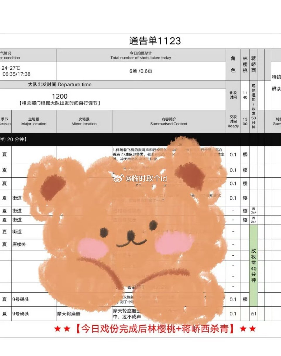 赵今麦、张凌赫《樱桃琥珀》今天杀青又开始拍骄阳似我和逐月了 