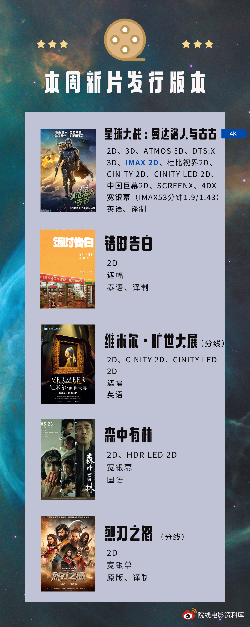 热映电影 这周新片也太多了，大部分是无效上映
