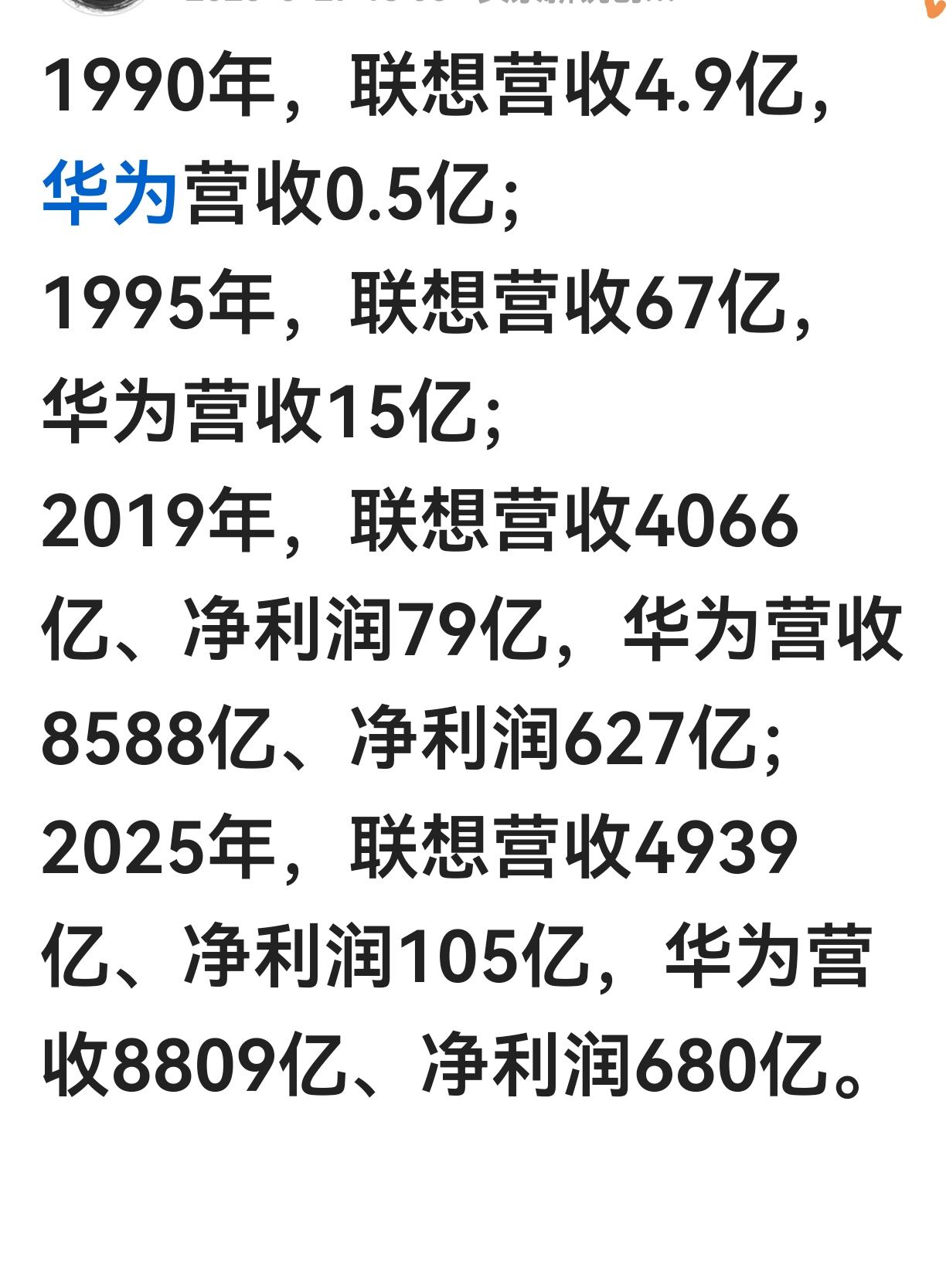 华为公司的企业组织结构形式，绝对是我们社会主义国家公有制经济形式，包括国有经济（
