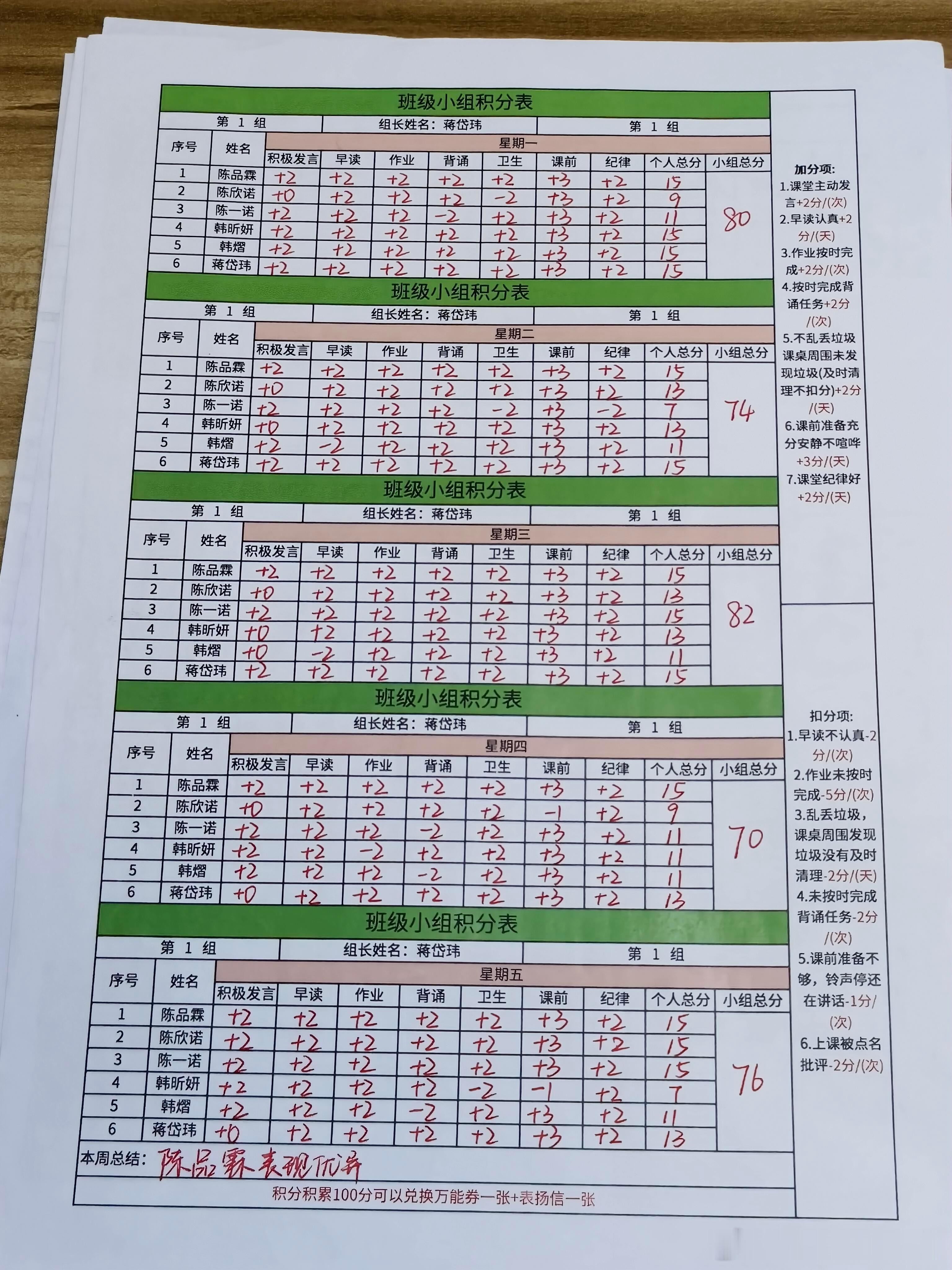 情感热点创作激励计划被老教师的工作留痕，震撼到了！！！ 