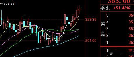 【逻辑分享】：盛科通信①❗从交换芯片和GPU配比：从3:64或提升至1:2传统2