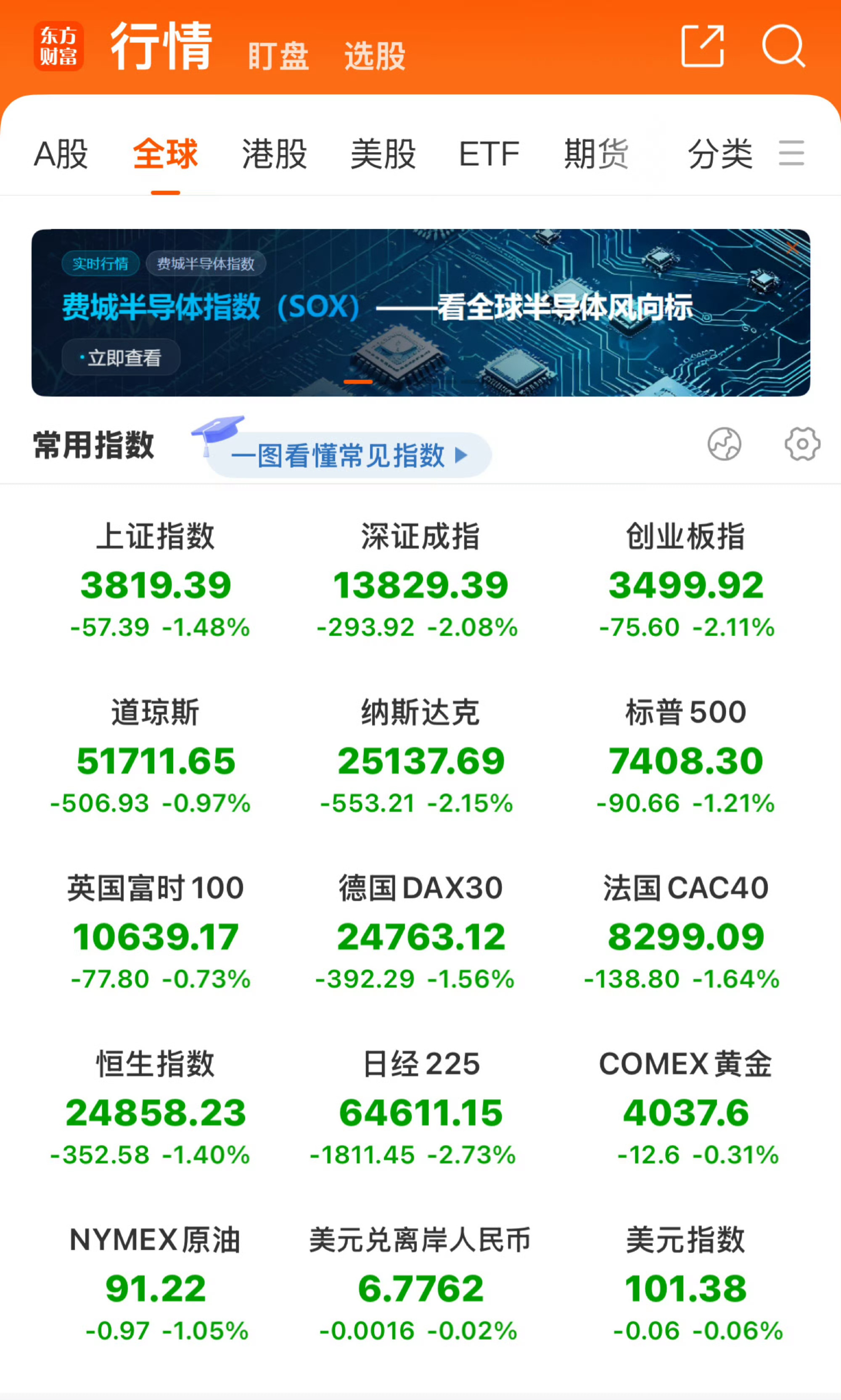 今天大盘绿得发慌，东安动力逆势涨停，评论区全在感谢雷总。有股民说持有东安动力三年