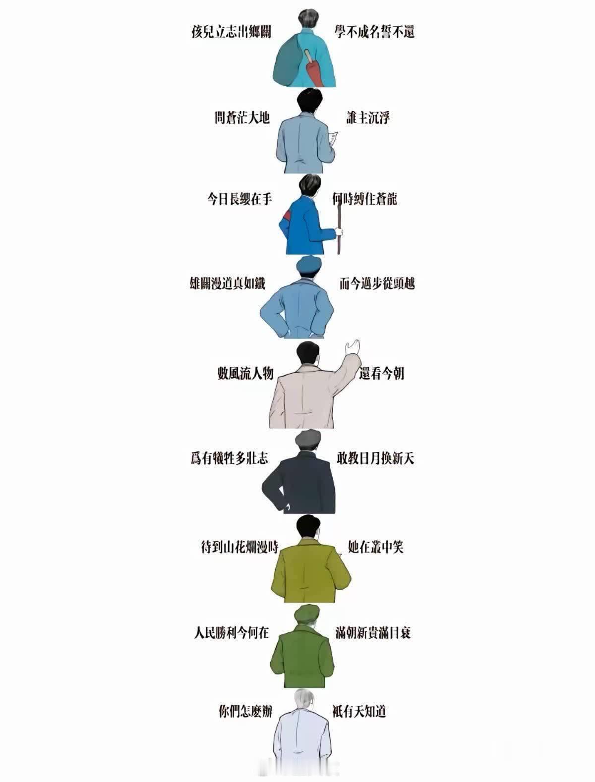 青史数行残碣冷，征衣万里暮云深。江山尽染英雄泪，风雨长鸣天地心。肉食几时忧社稷，