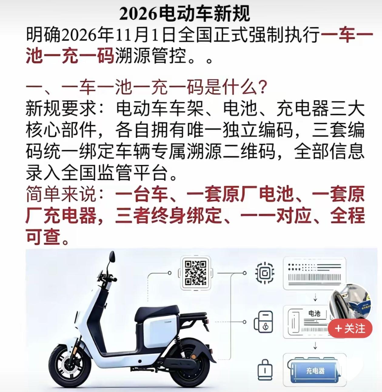 2026年电动车新规来了！这回真不是闹着玩的，买车换电池都得长点心！

刚看到这