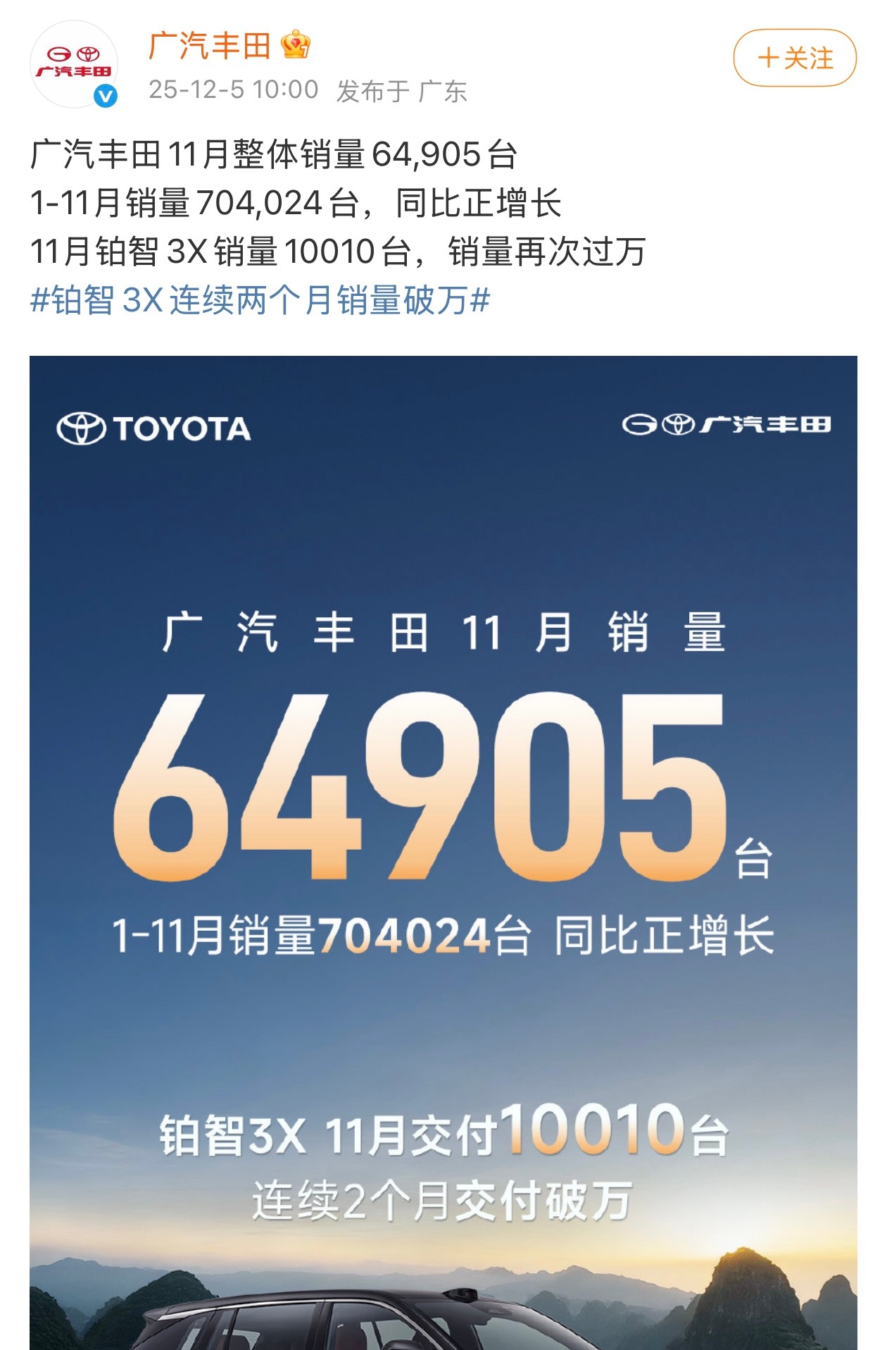 广汽丰田11月销量64905台广汽丰田11月销量64905台，1-11月累计销量