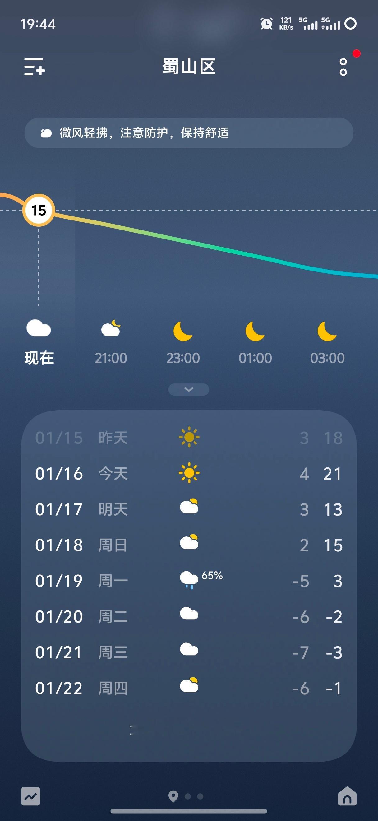 合肥你这个天气何意味？？？ 
