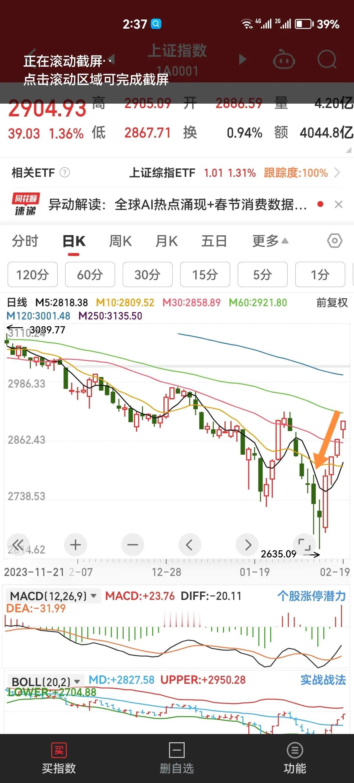 目前位置不好操作，你追嘛，他出货，你不追嘛，他继续拉高