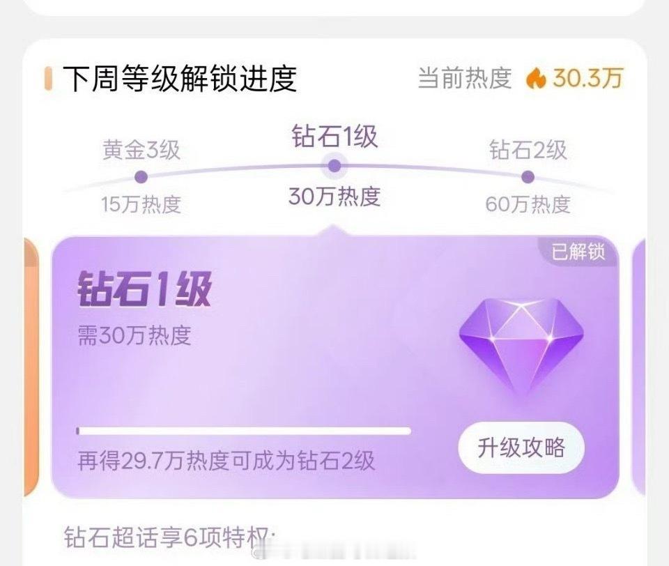 Angelababy 连续六周解锁钻超了，85花TOP名副其实！ ​​​