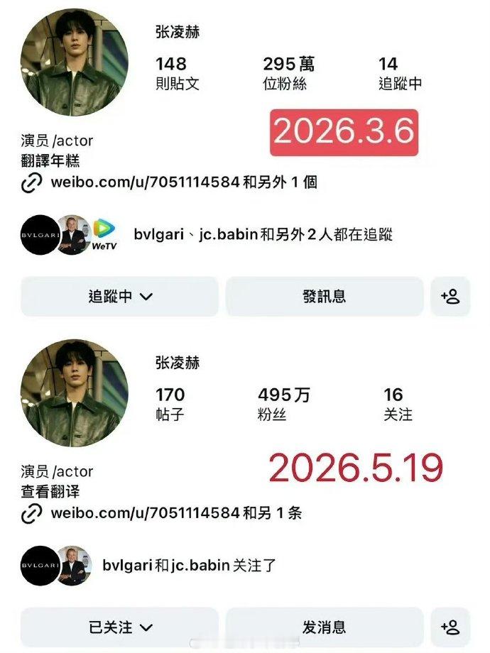 张凌赫的逐玉播出两个月ins涨粉200万 