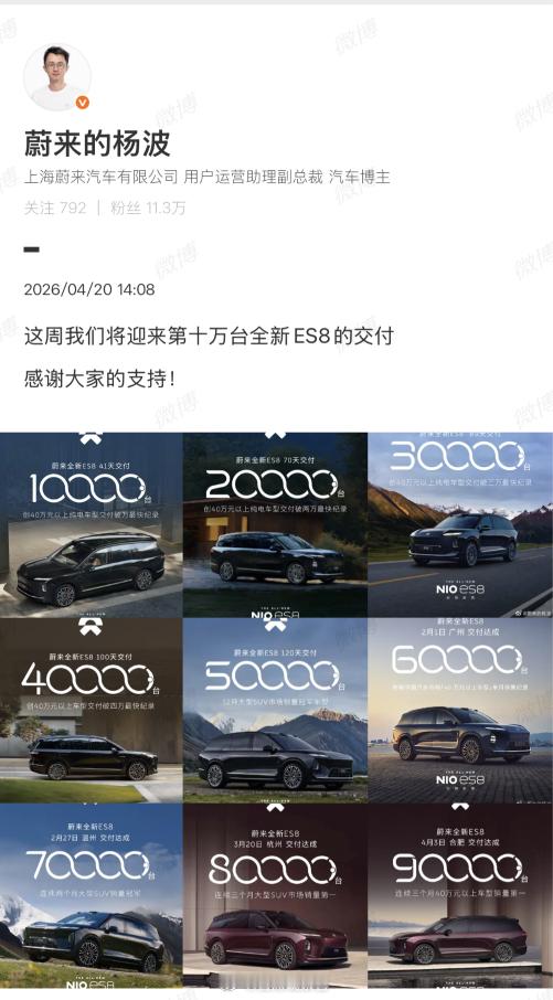 蔚来杨波：- 蔚来 ES8 本周将迎来第十万台的交付。308_IO新能源汽车蔚来