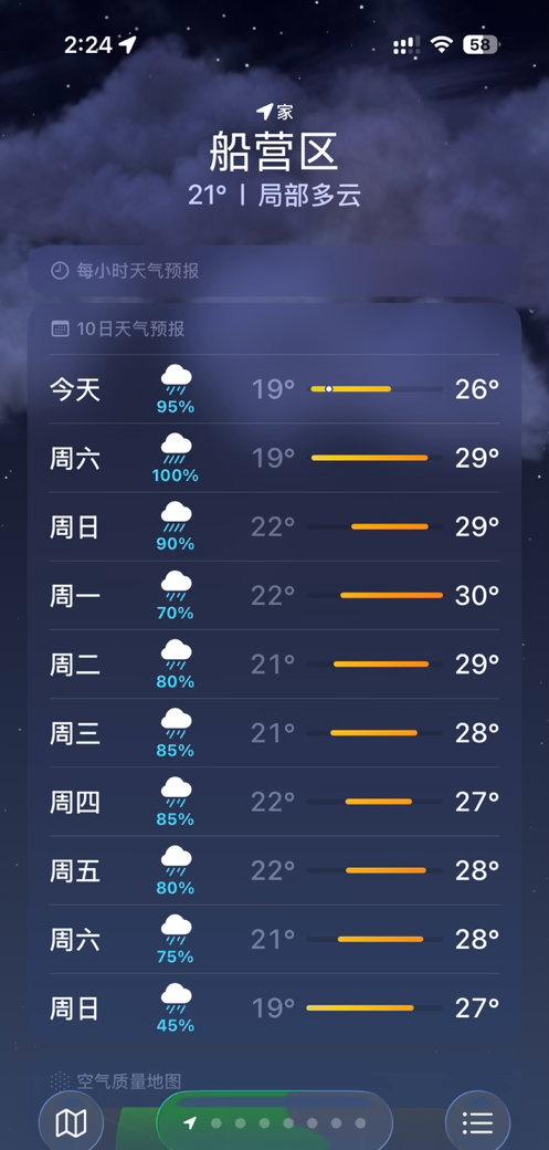 这个夏天怎么全是雨 ​​​