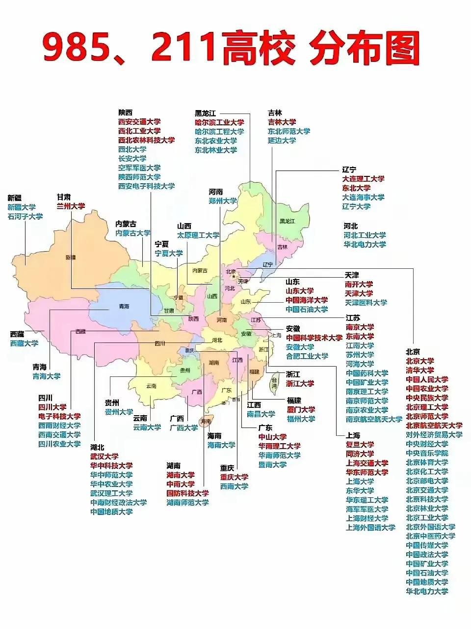 虽难不是人人都能考上985、211，但身为高考生，这些学校的名单和所在省份可得烂