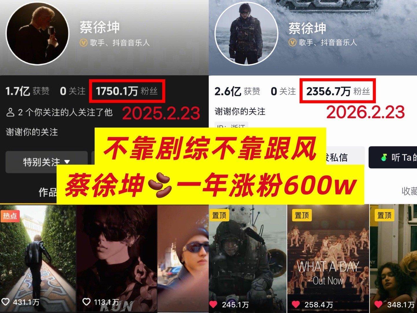 蔡徐坤又是暴风吸粉的一年 不靠剧综不靠跟风 只靠舞台和音乐 🫘涨粉600w…谁