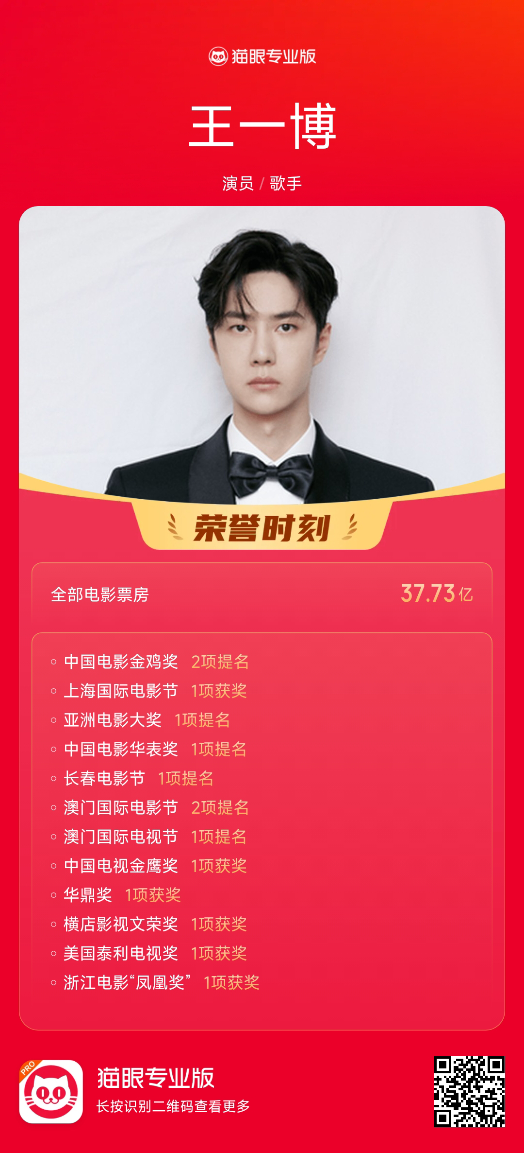 王一博知道什么叫我有你没有吗。难怪有些人一个破堂会奖都吹上天，因为太嫉妒太渴望了