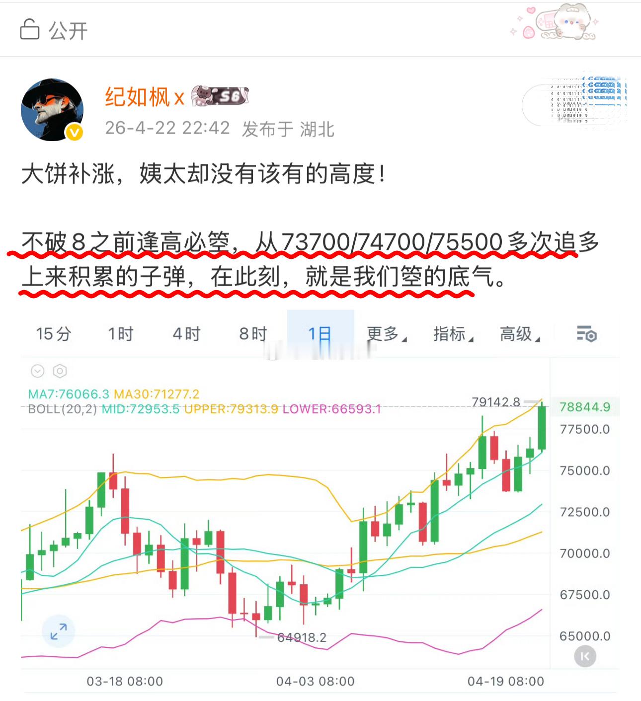 立场坚定，方向明确，逢高做空，回调才刚开始！大饼止步于79400附近，姨太更是极