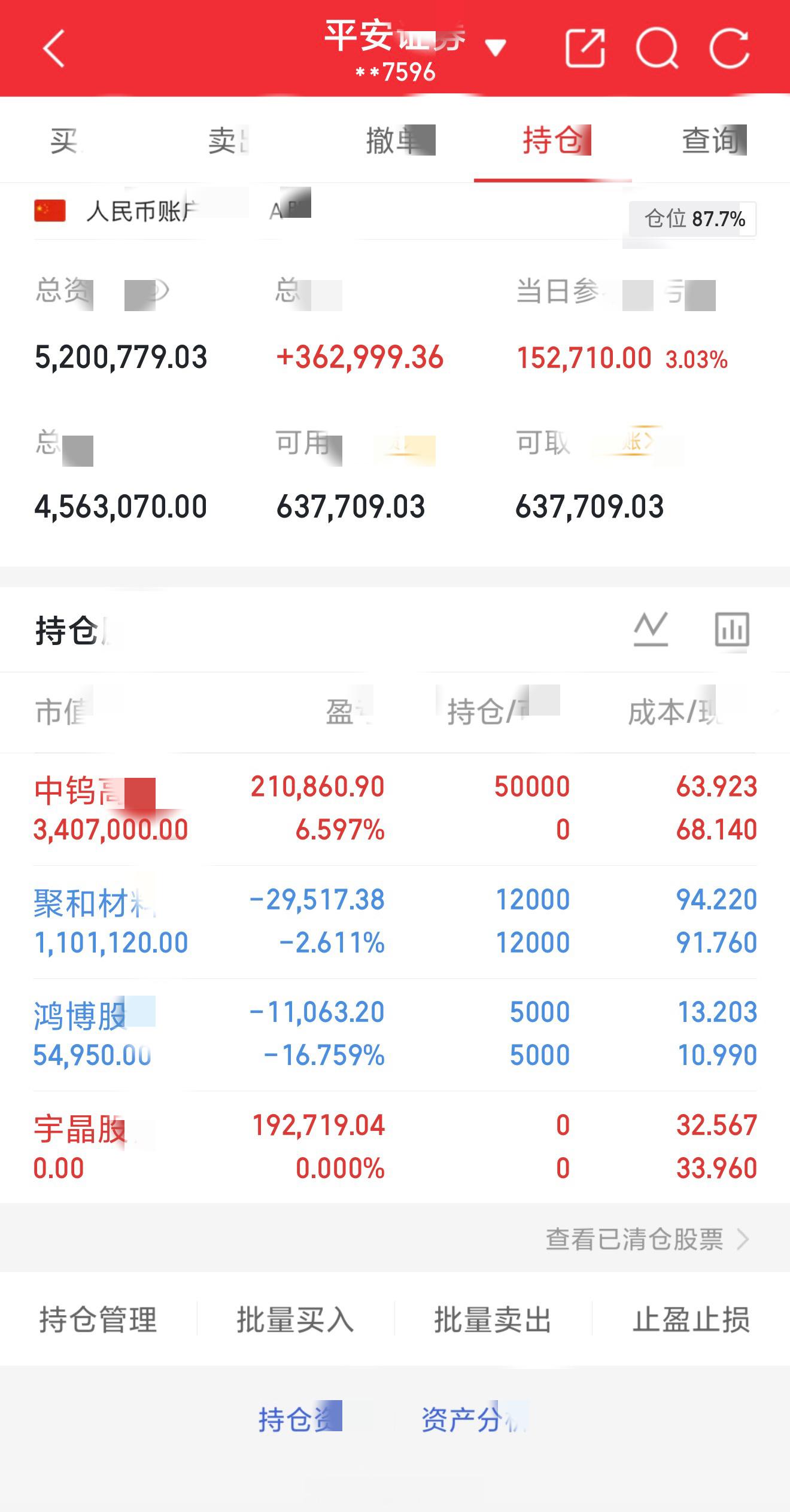 8月21日星期五今日盘后收入中钨高新000657宇晶股份002943提前付出，不