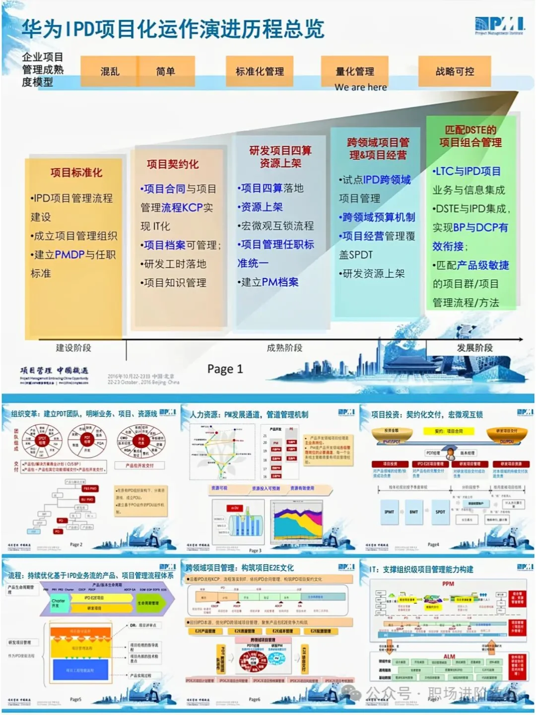 华为PMO项目管理实战解析