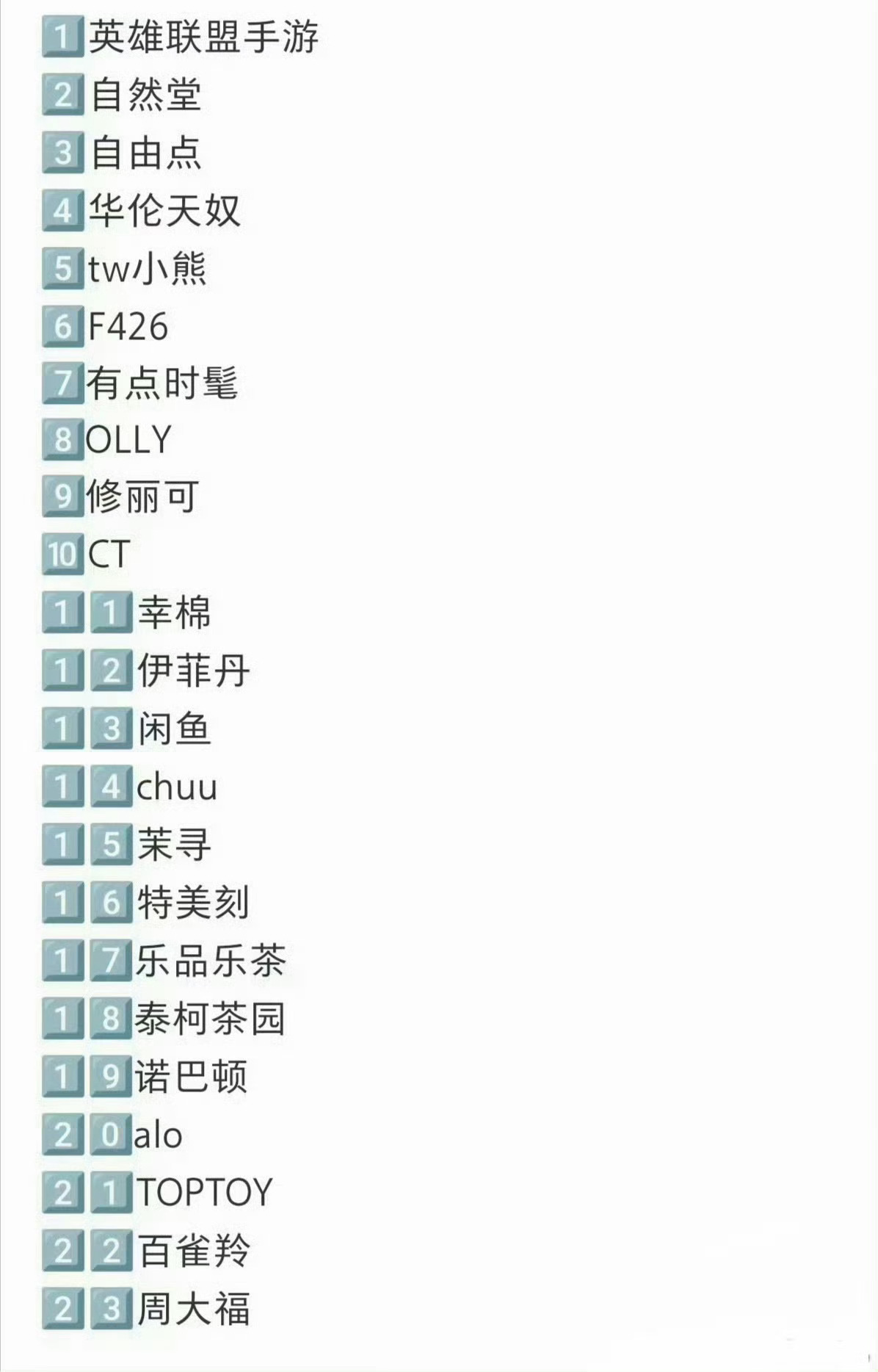 我不是npc花篮 赵露思商业价值就是这么高 谢谢品牌方们 都好宠我们露儿啊 