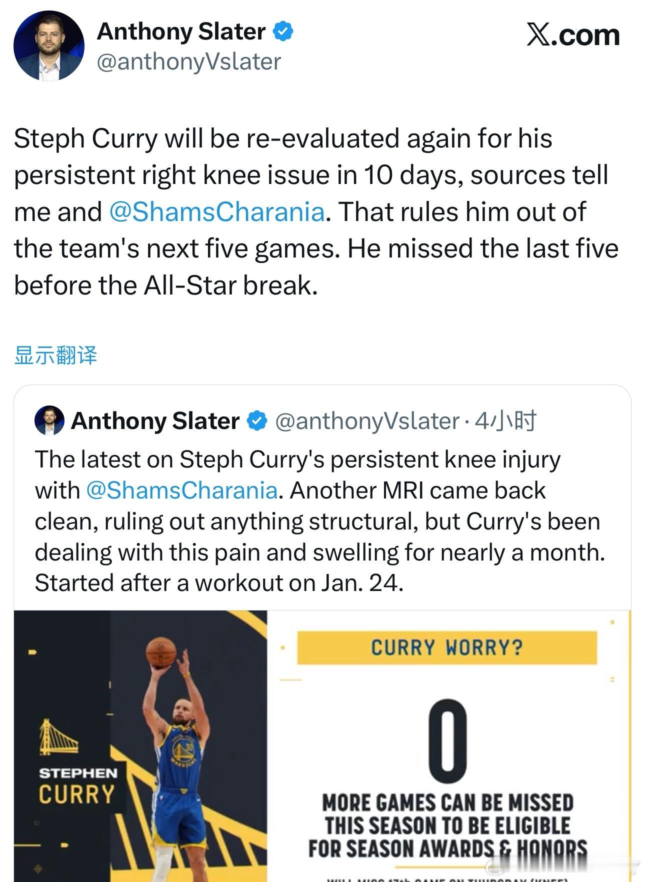 Anthony Slater：库里将在10天后再接受右膝复查。缺席接下来的五场比