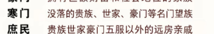 哦，一直以为自己出身寒门！原来不是啊[泪奔] ​​​