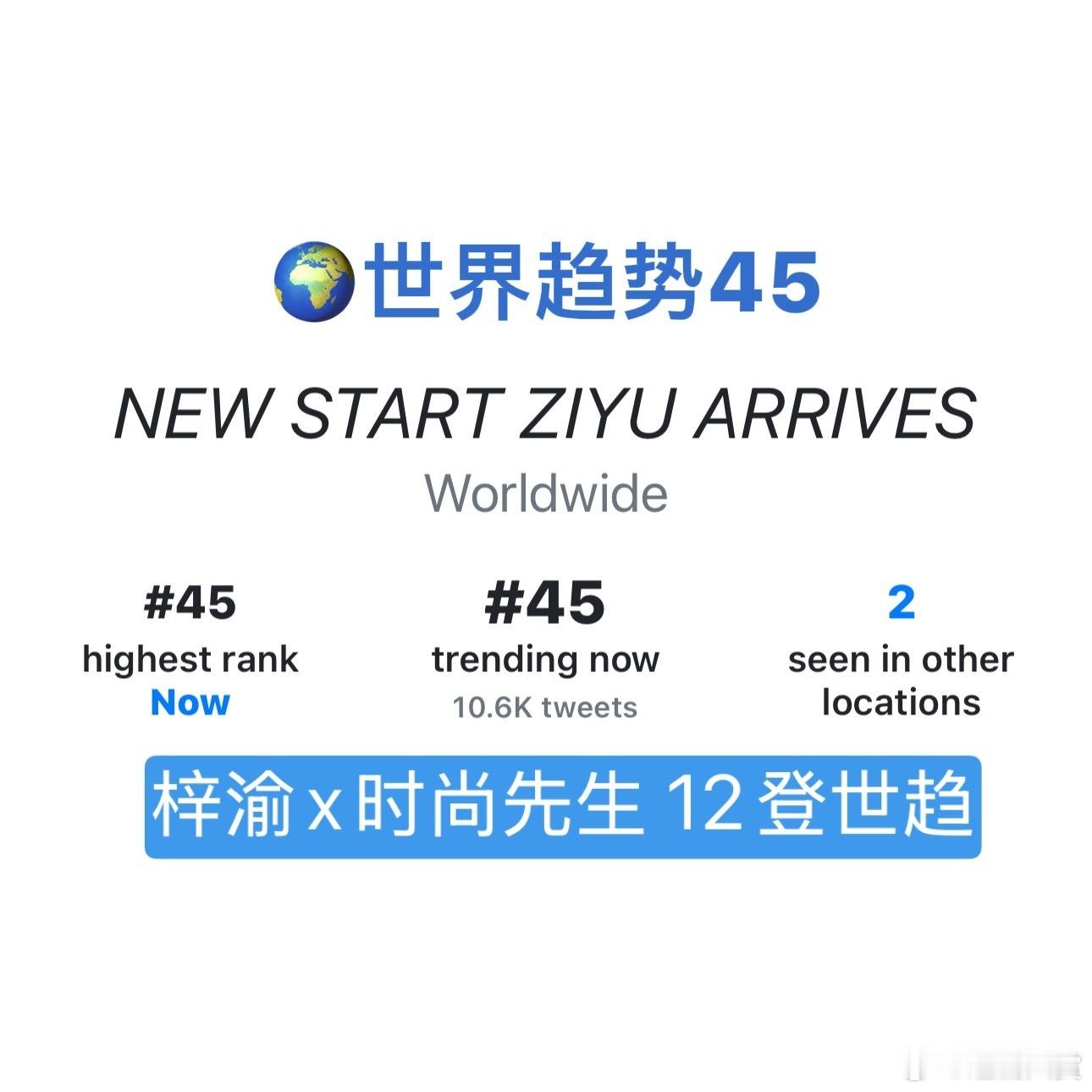 梓渝时尚先生登上多国世趋，这是第12次登世趋了吧！海内外泛人气top，露面即登榜