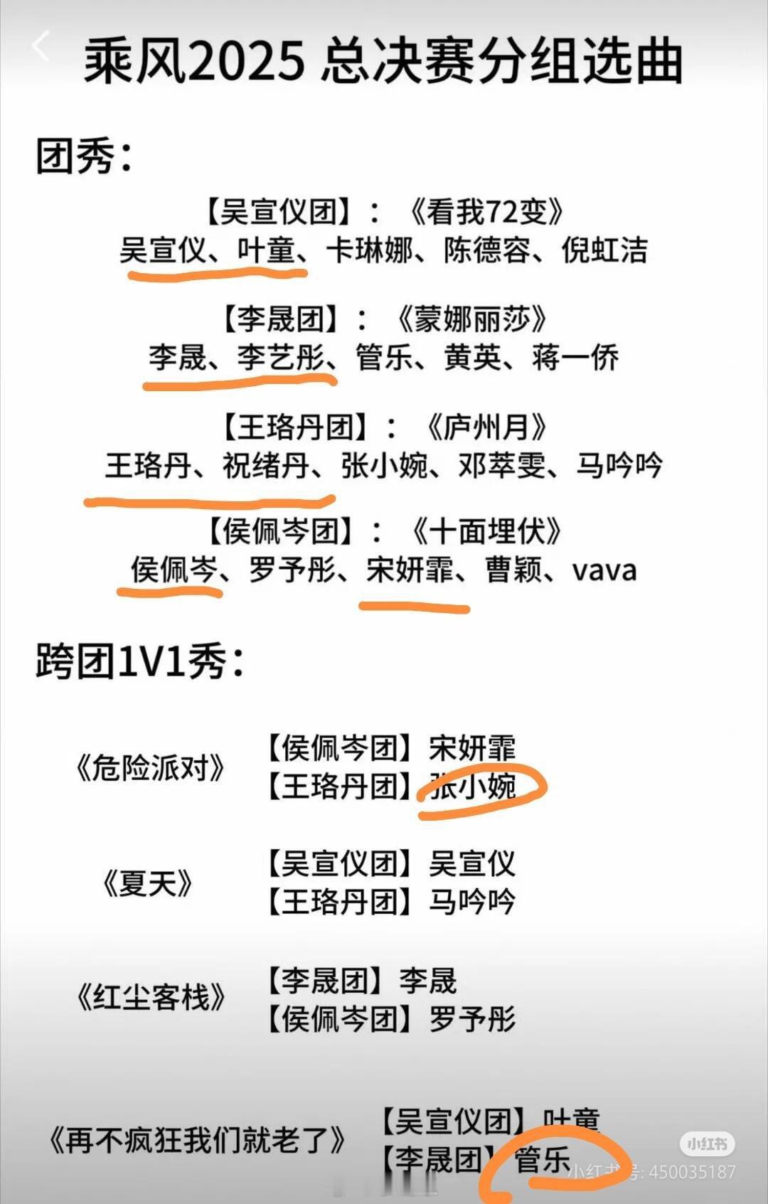 乘风2025[超话]乘风破浪总决赛成团预测吴宣仪，李晟，叶童，王珞丹，侯佩岑，李