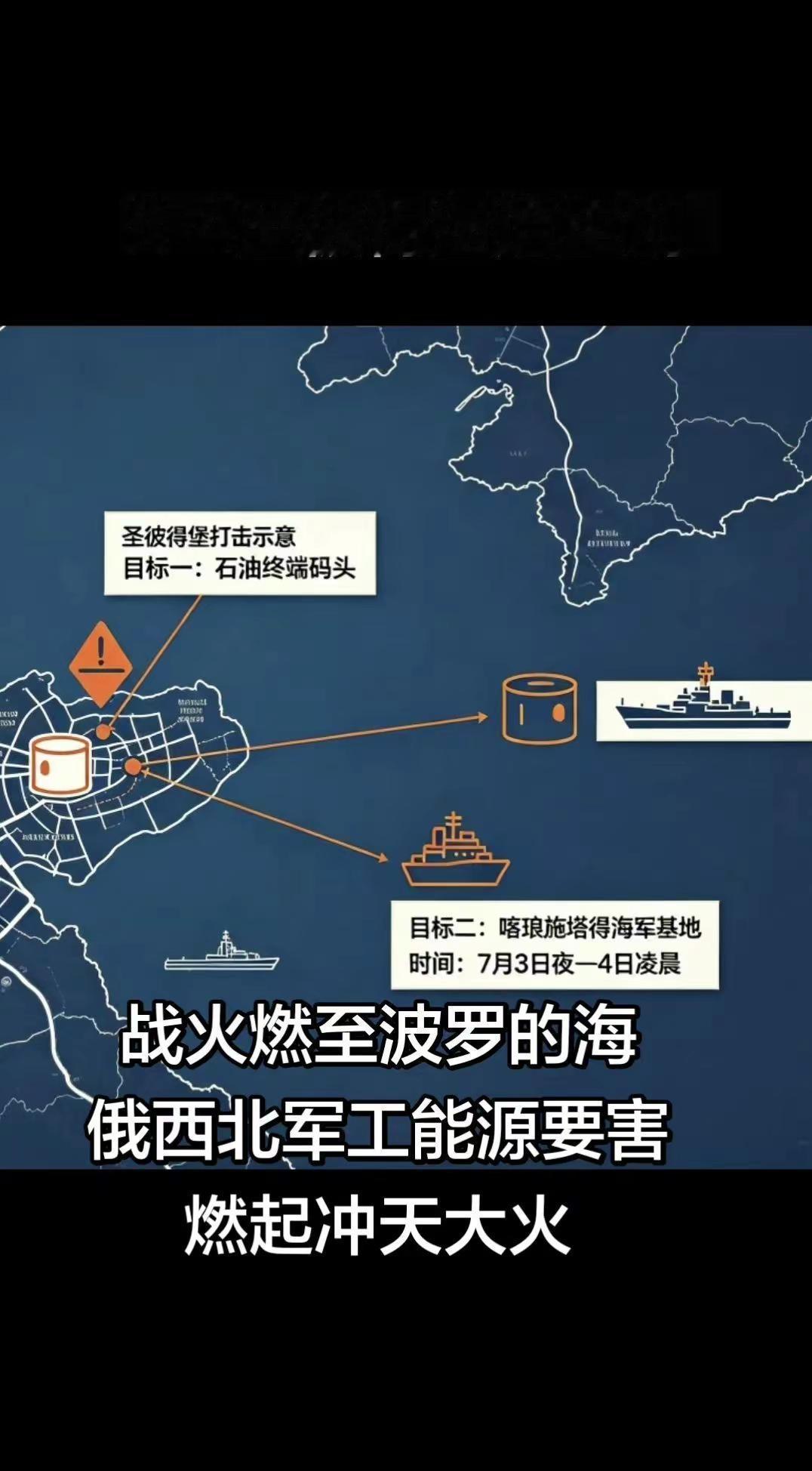 7月3日夜至4日凌晨，乌军远程蜂群无人机多波次突袭俄第二大城市圣彼得堡。重点打击