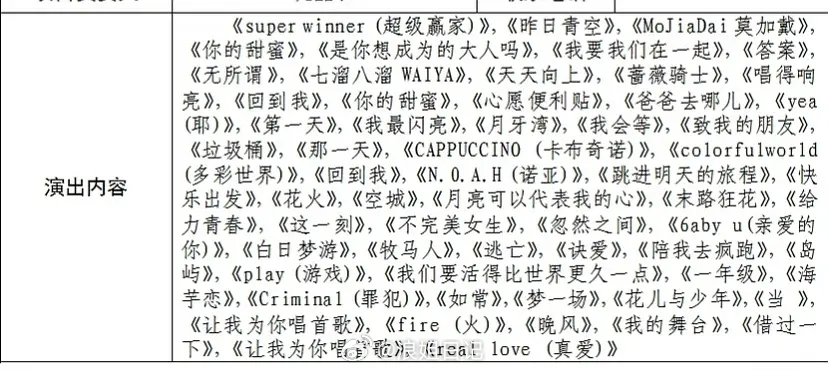 青春夜歌单安崎：蔷薇骑士、yea、末路狂花、不完美女生、play李小冉：心愿便利