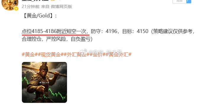 黄金4186空单，二次上行后又回落回4179一线，空单已近60-70空间，今日为