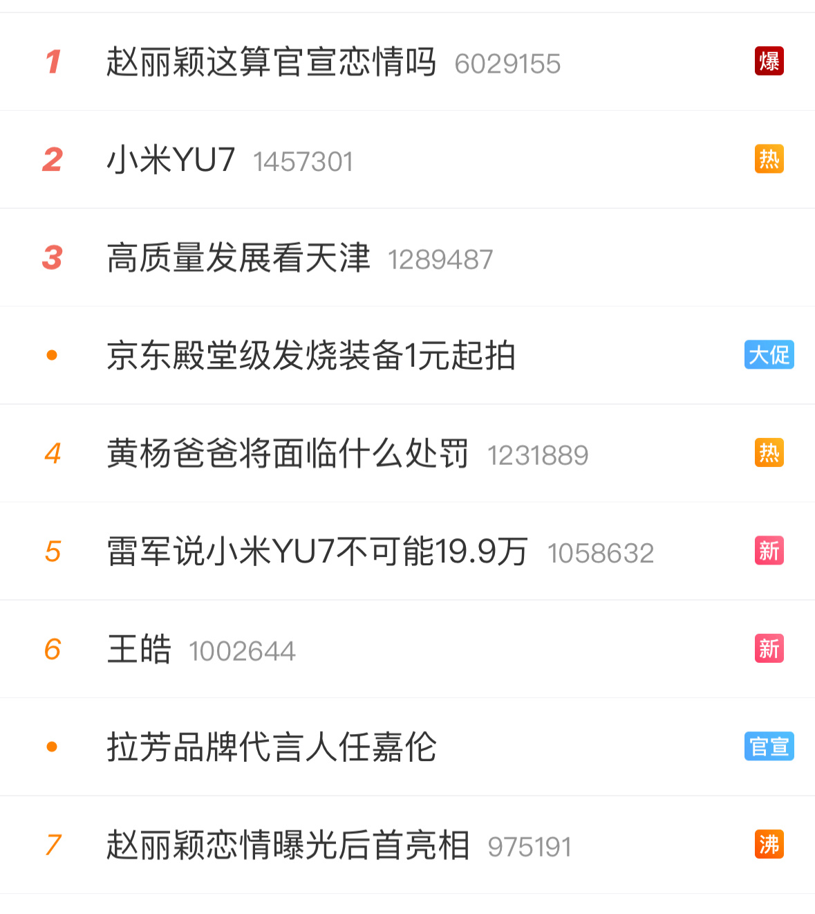 赵丽颖这算官宣恋情吗热搜又爆了赵丽颖本月送给微博两次爆热搜了 ​​​