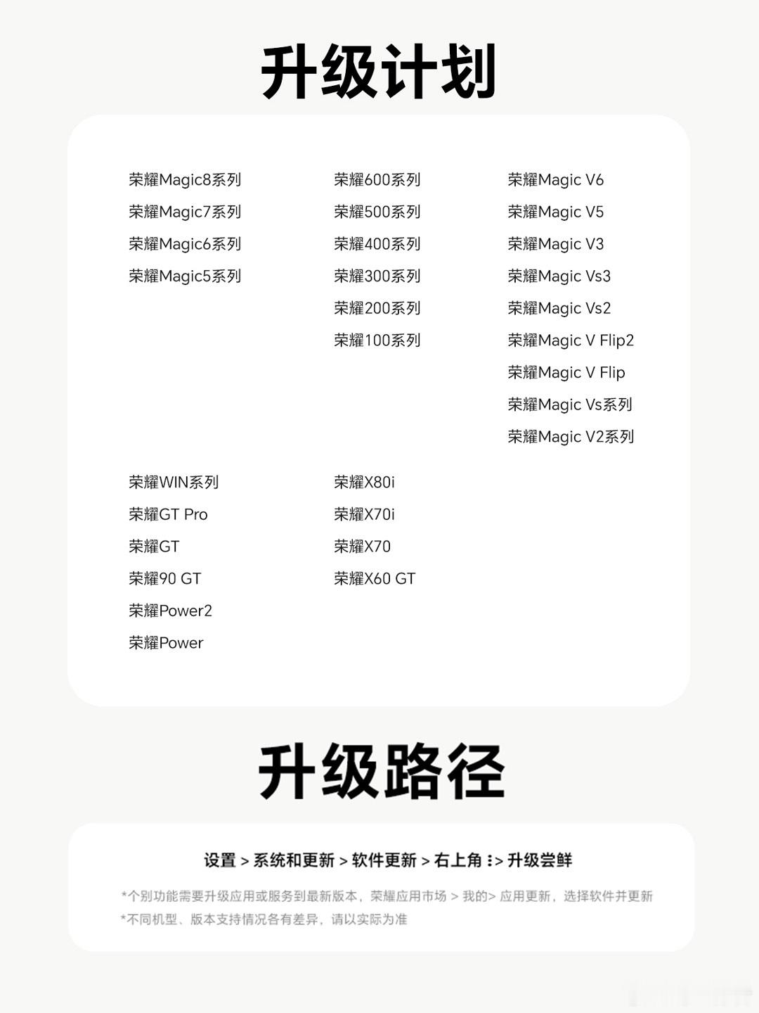荣耀7月超大杯系统更新全量推送啦！丝滑细腻的多任务并行&一镜到底动效，跟手度拉满
