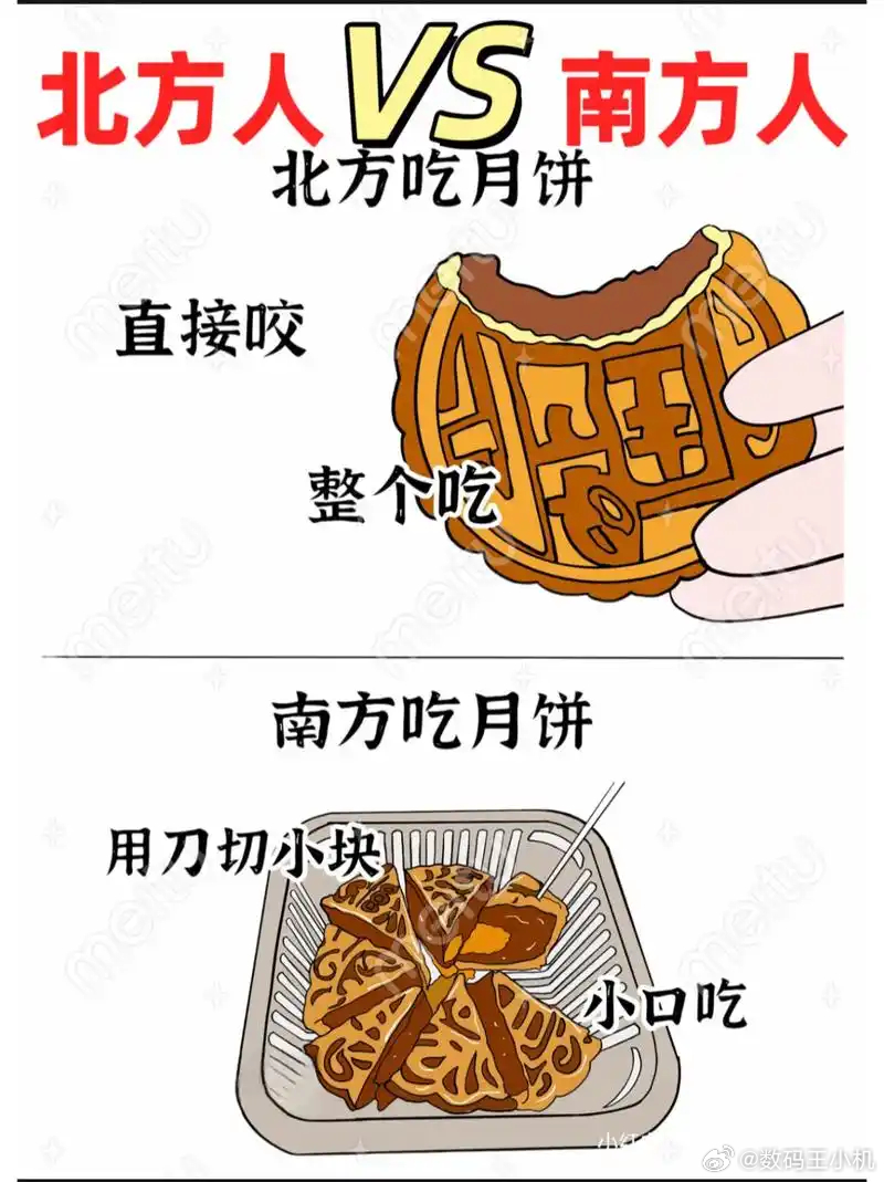 我科普一下南方人是怎么吃月饼的南方人吃月饼真的好讲究，一个小月饼都要切成8块，再