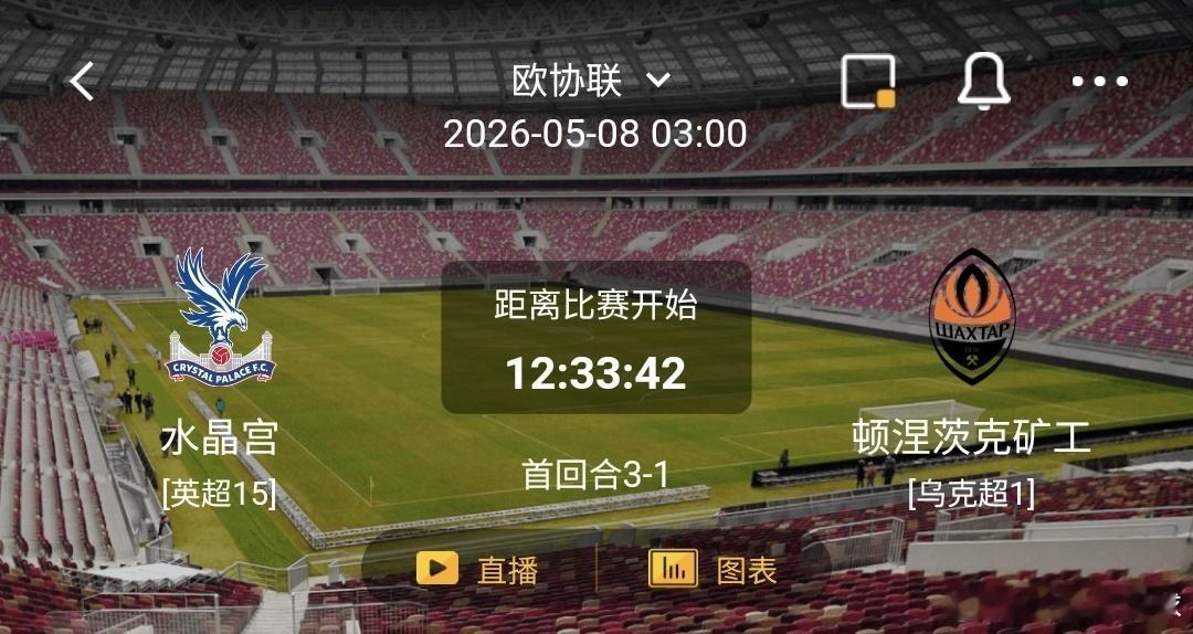 水晶宫vs顿涅茨克矿工 一、水晶宫 有利情报- 从数据上看，水晶宫的主场与顿涅茨