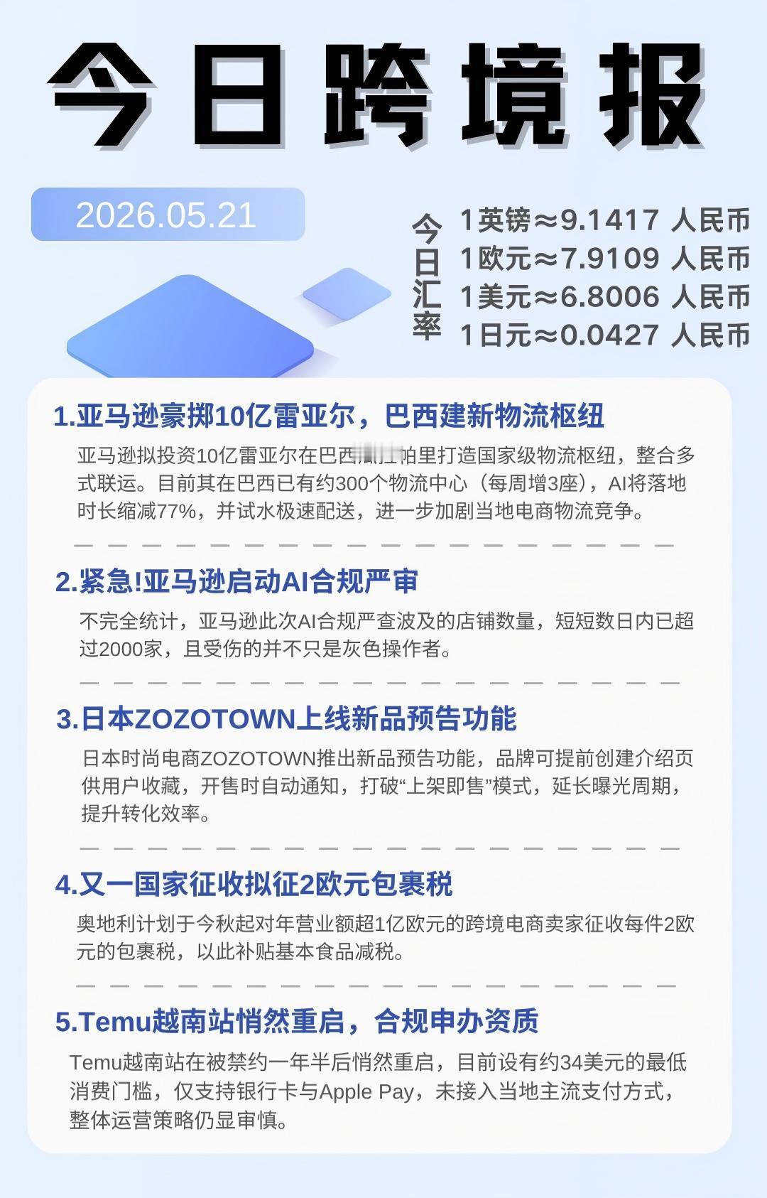 一觉醒来跨境圈发生了什么！！！
