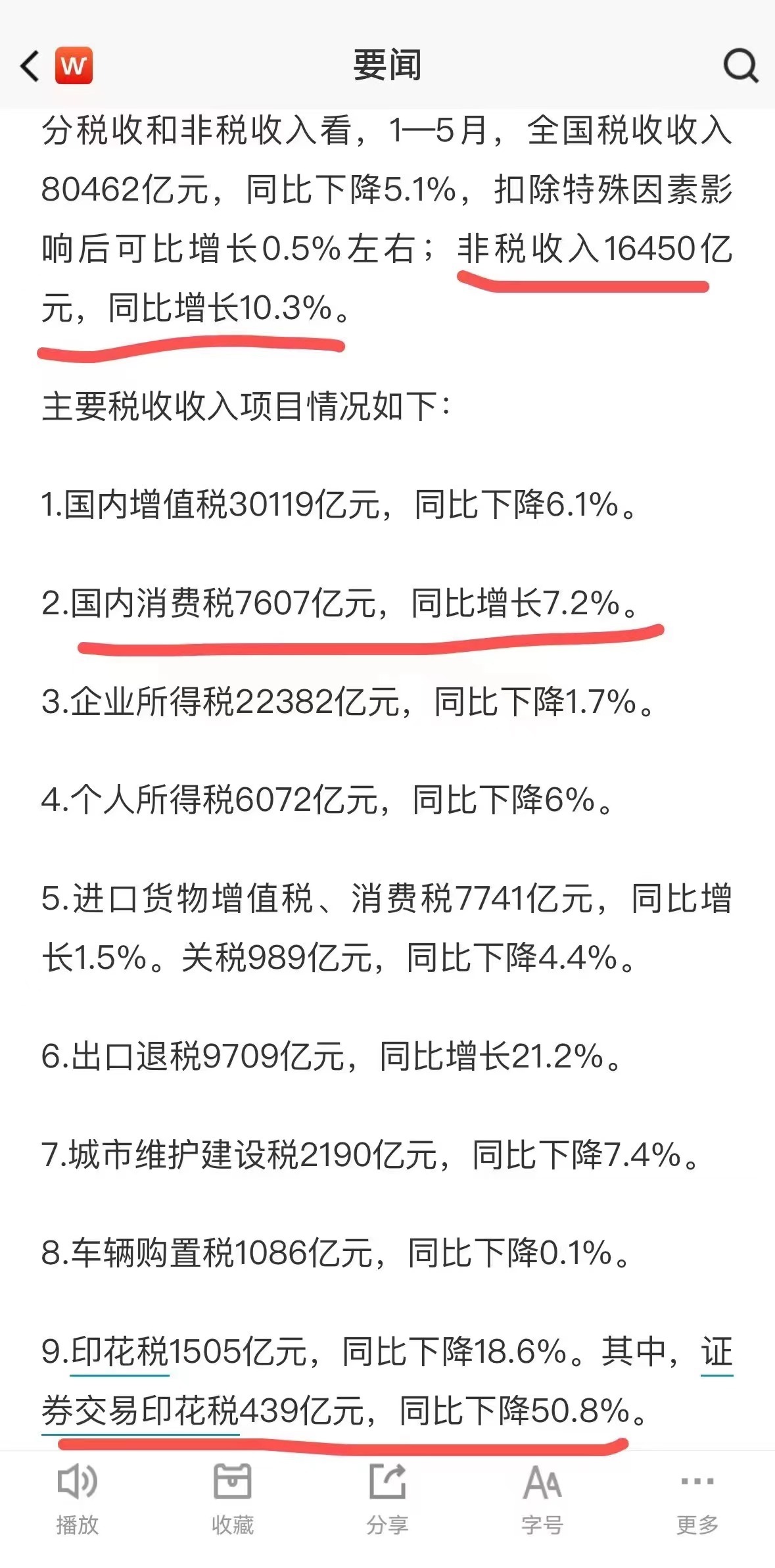 分享图片 ​​​