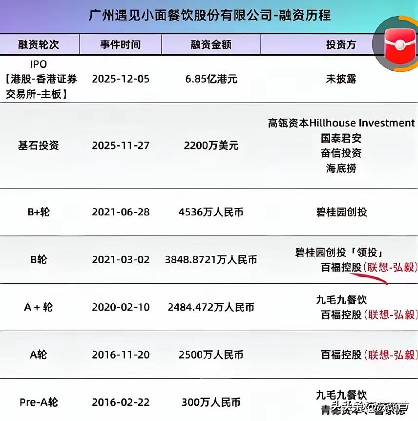 难怪遇见小面受抵制，这是把国外那一套吃干抹净的做法复制粘贴到国内了！背后这么多资