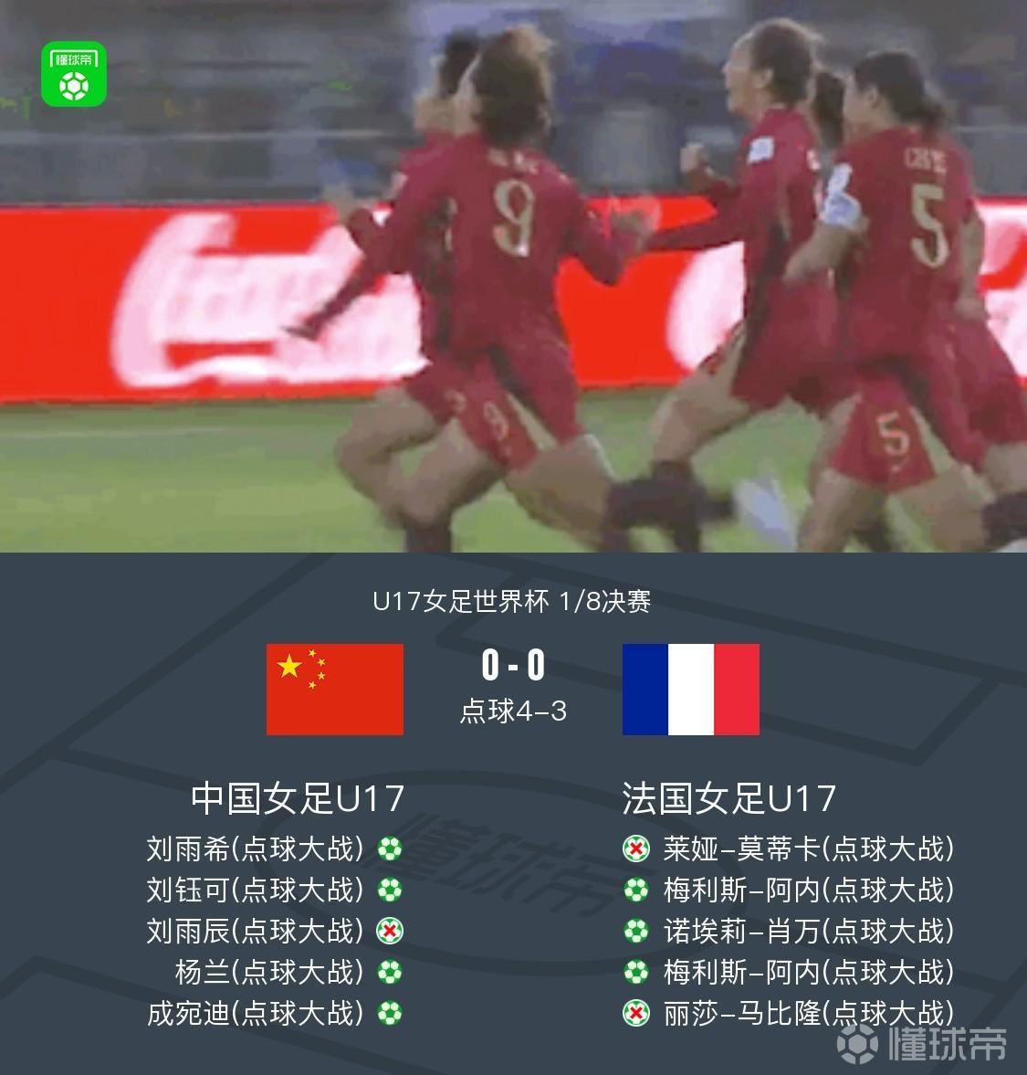 中国队历届U17女足世界杯成绩
2012   小组赛未出线   1胜1平1负，首