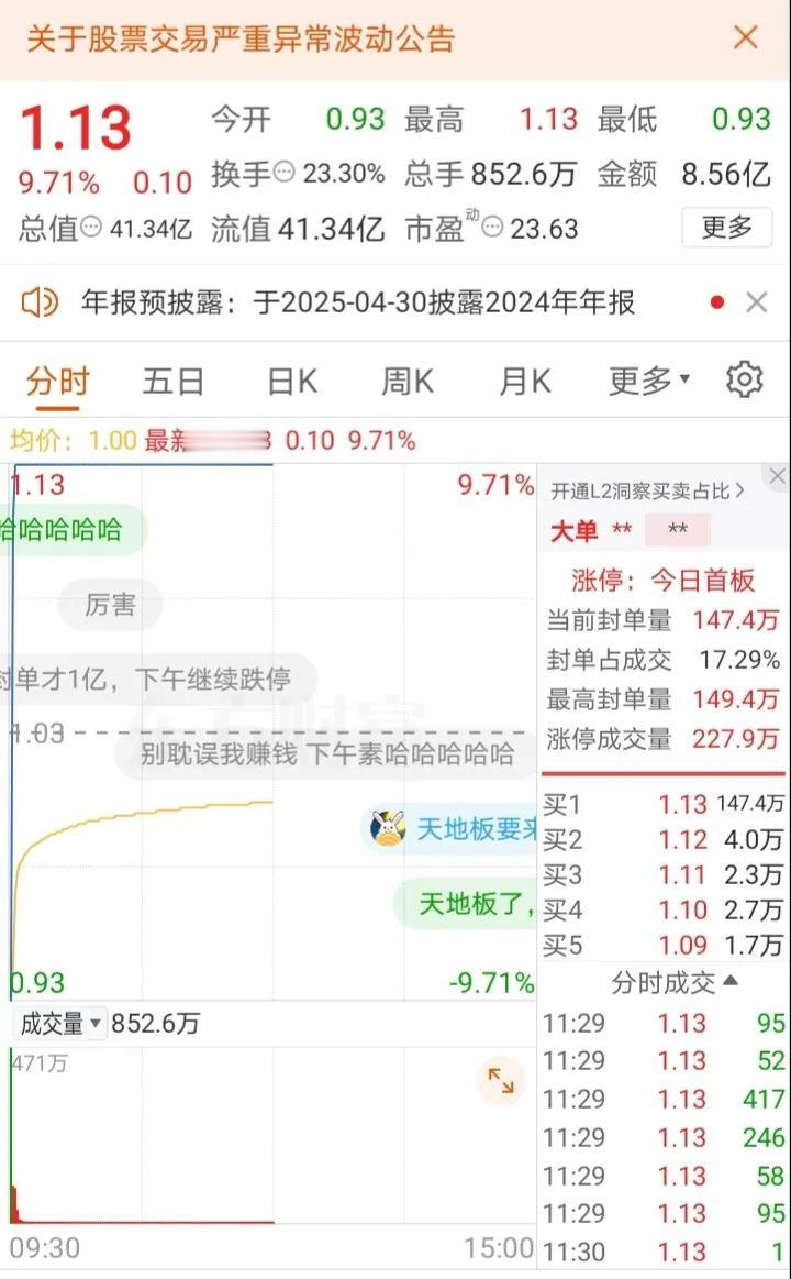 难道炒股也有“好人有好报”这一说！
看到某集团连续跌停，被“关”在里面的股民们哭