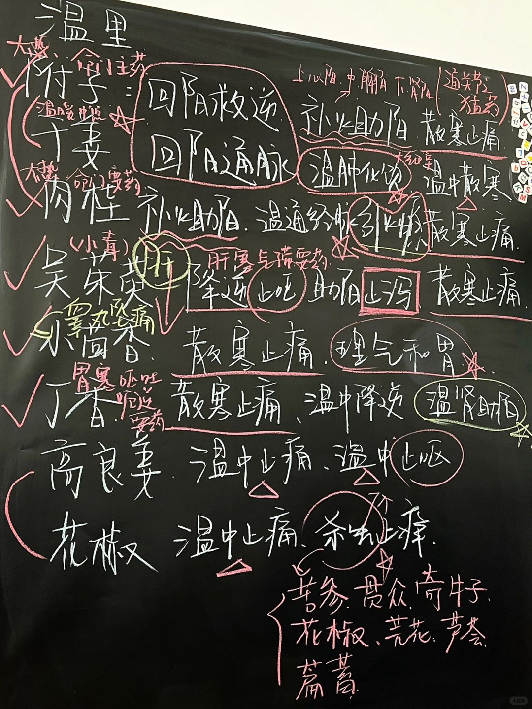 中医| 热爱每一个清晨！