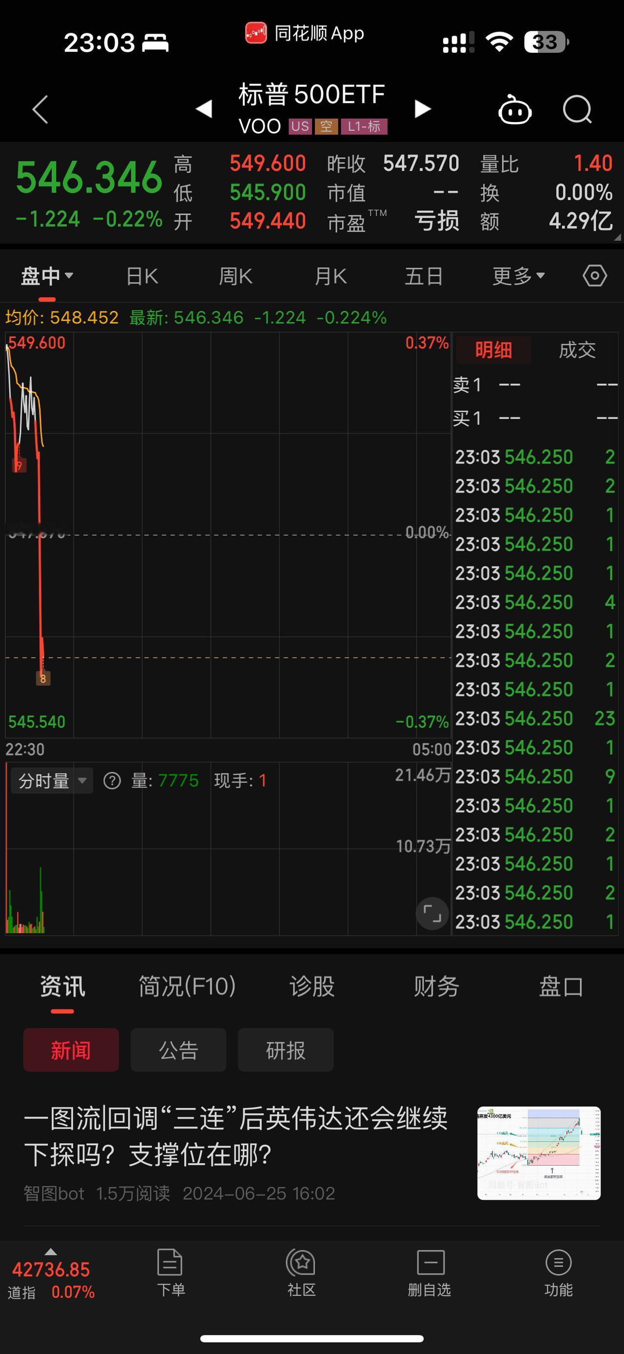 美股泡沫破灭！！！股票 人工智能 股民 软件开发
