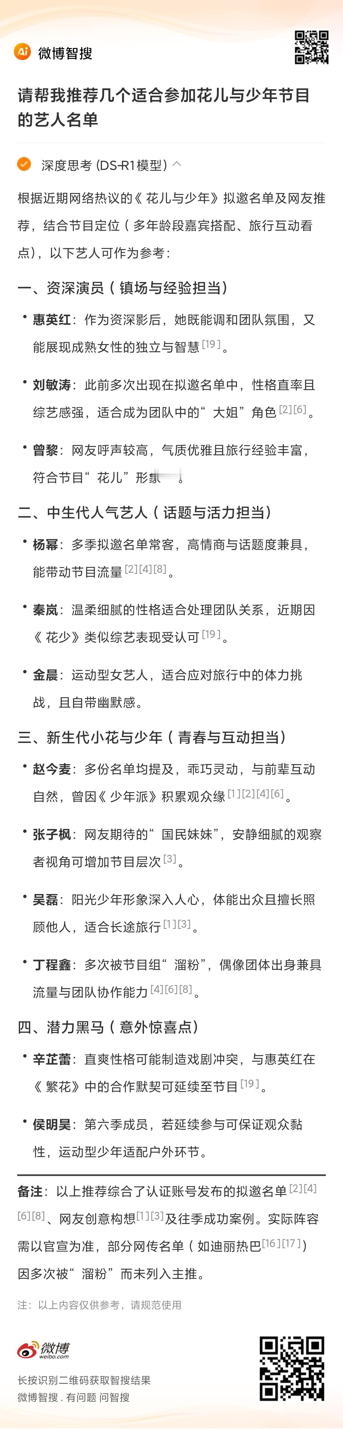 智搜DS推荐的花少阵容  deepseek推荐的花少阵容  惠英红、刘敏涛、曾黎